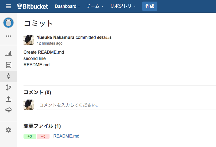 bitbucketの2行目
